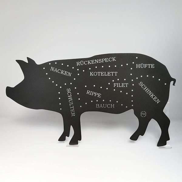Pork Cuts Metallschild Metzger Fleischschnitt Schwein Schwarz Pulverbeschichtet