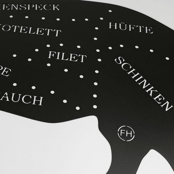 Pork Cuts Metallschild Metzger Fleischschnitt Schwein Schwarz Pulverbeschichtet